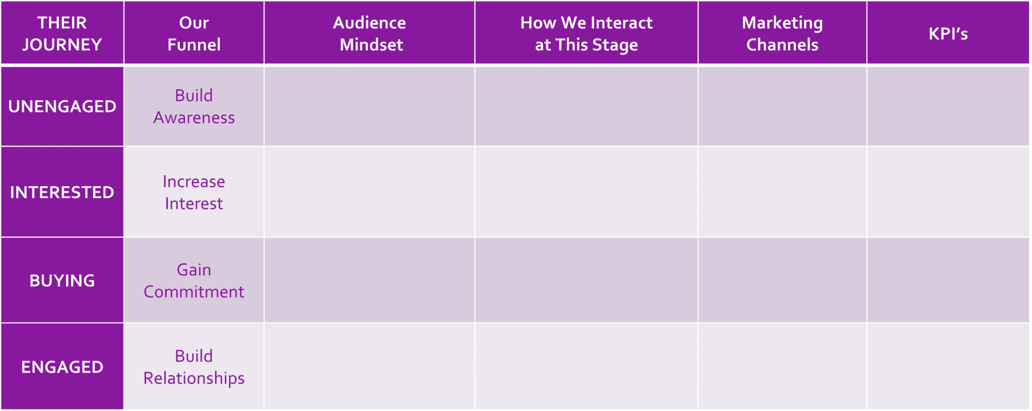 channel strategy image